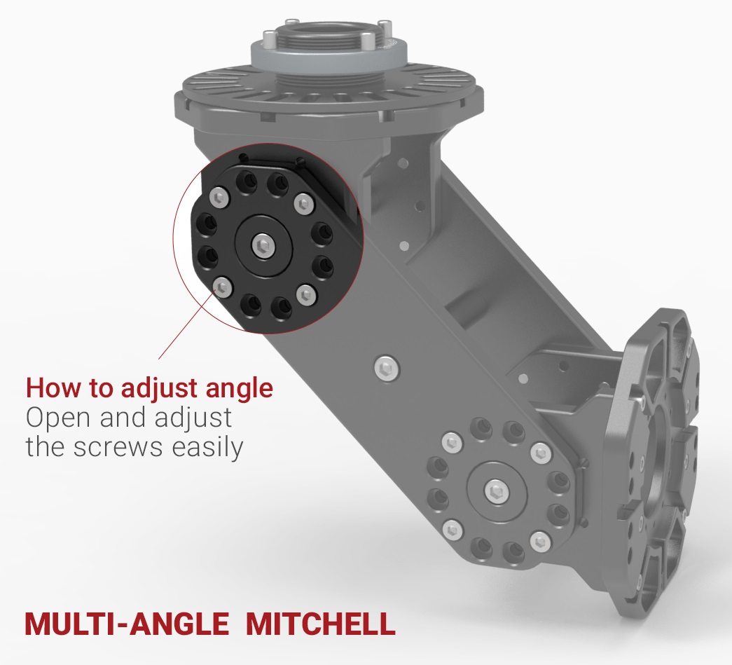 ulti angle mitchell mount adjustment system showing screw-based angle control mechanism