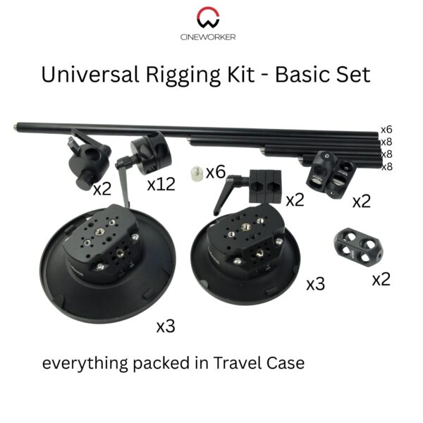 Universal 16mm Rigging Kit Basic Set – full kit layout