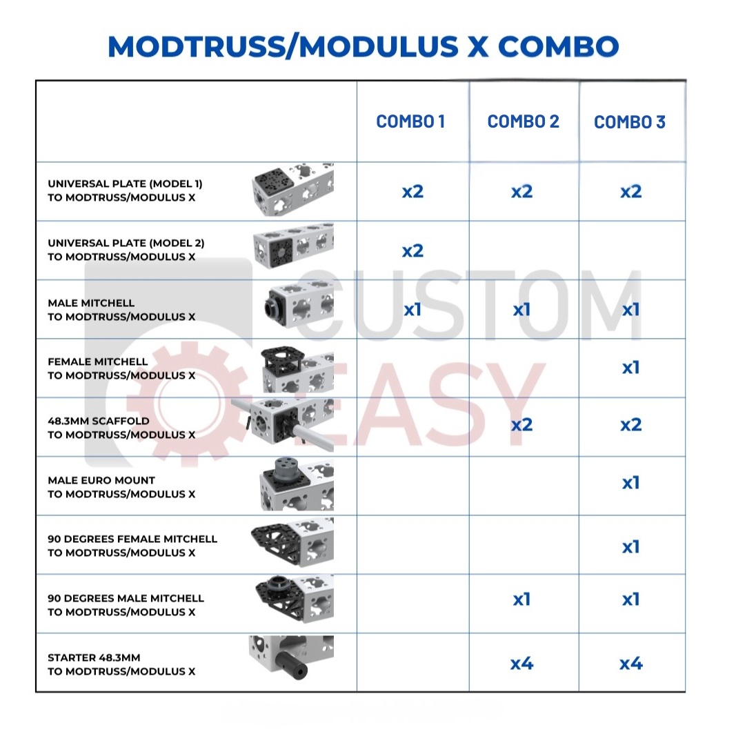 modtruss modulus x combo rigging package with multiple accessories