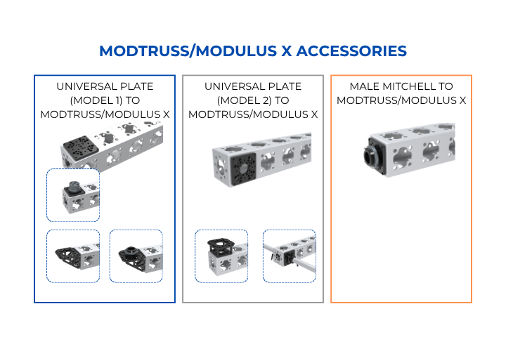 Modtruss / Modulus-X Mounting & Rigging Accessories - Image 2