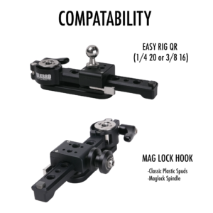 Compatibility of Blackbird NATO Pivot Balancer
